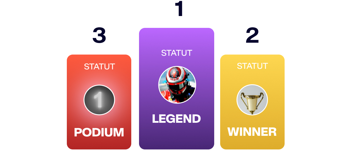 Become a legend